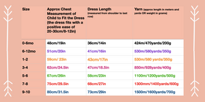 Doli Dress Crochet Pattern
