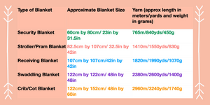 Flower Fairy Blanket Crochet Pattern