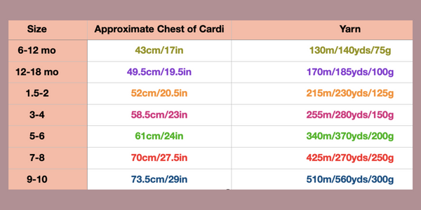 Flower Fairy Shrug Crochet Pattern