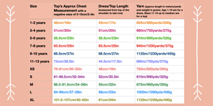 In The Rose Garden Dress & Top Crochet Pattern