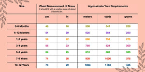 Delphine Dress Crochet Pattern PDF | Baby & Children’s Puff Sleeve Dress